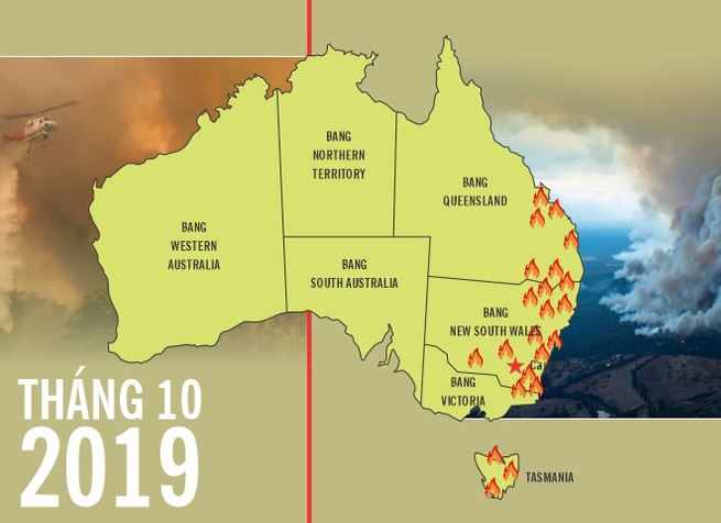 Australia rừng rực như hòn than vì các đám cháy rừng