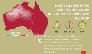 bản đồ đồ báo tính trạng thảm hoạn cháy rừng tại Australia